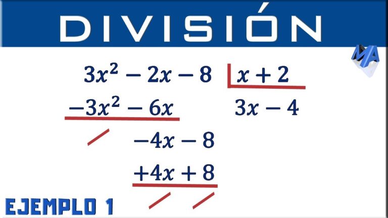 Ejercicios de Divisiones de Polinomios Resueltos: Guía Práctica y