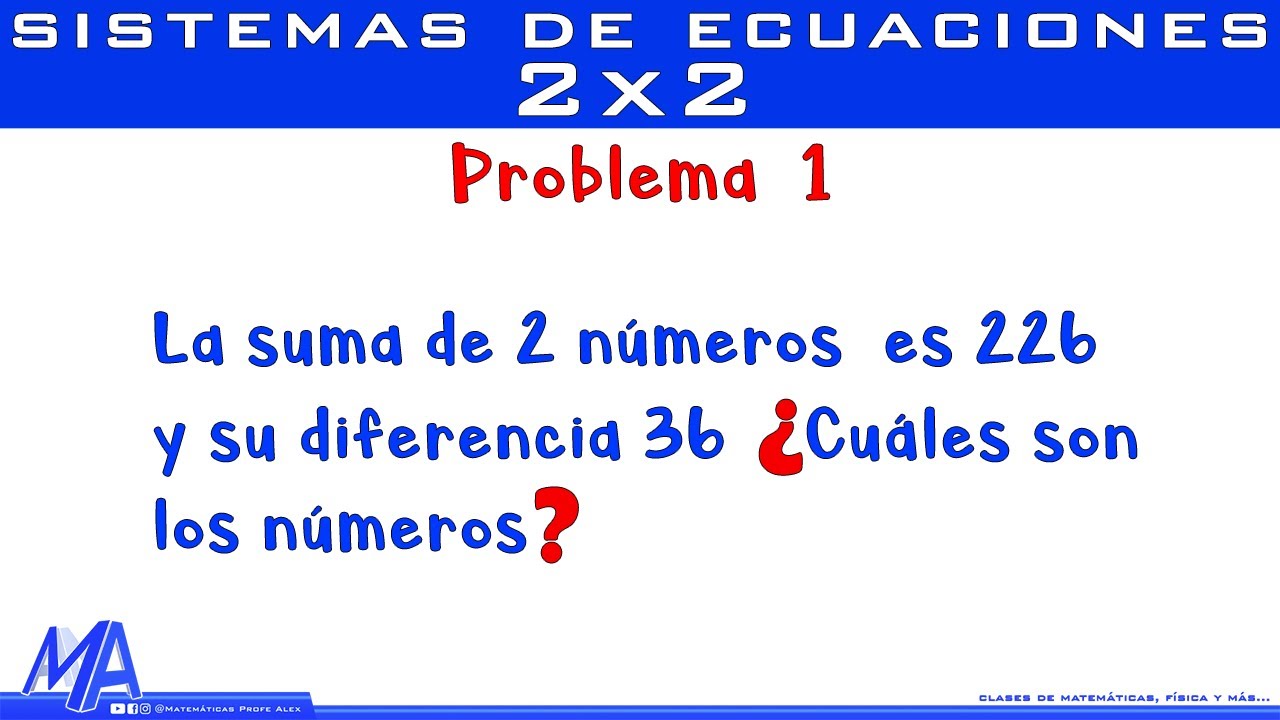 ejercicios de sistemas de ecuaciones con soluciones
