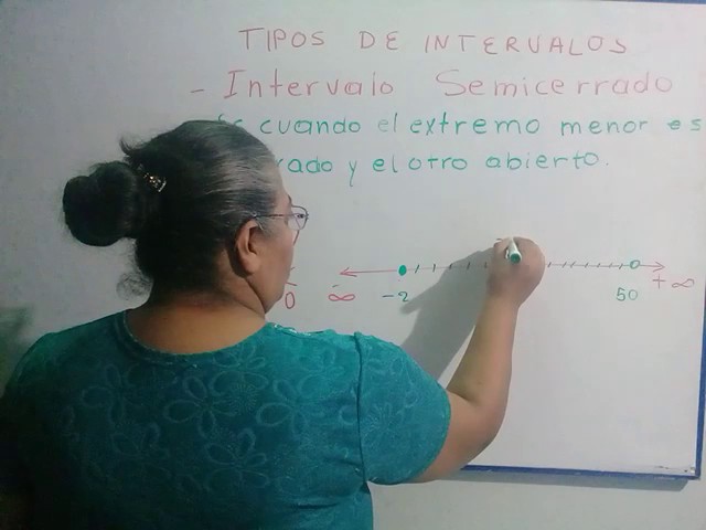 intervalo semicerrado