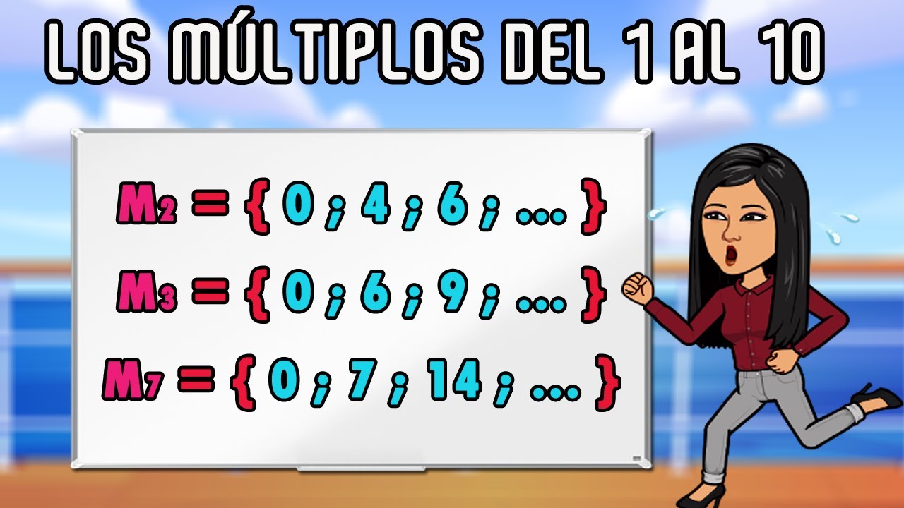 multiplo de 1
