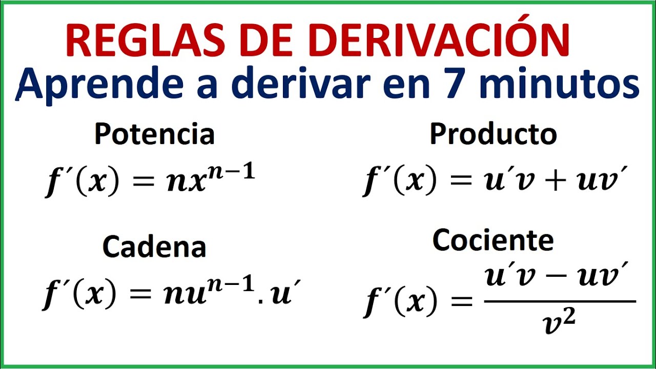 operaciones con derivadas