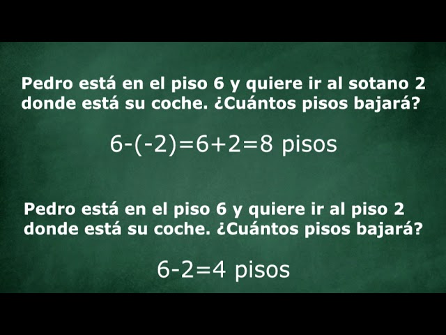 problema con numeros enteros