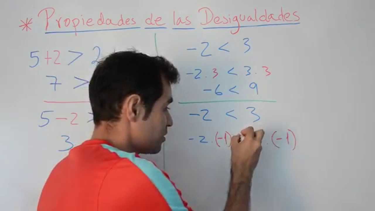 propiedad de las inecuaciones