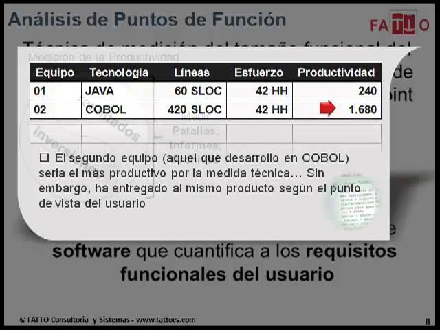 punto de funcion